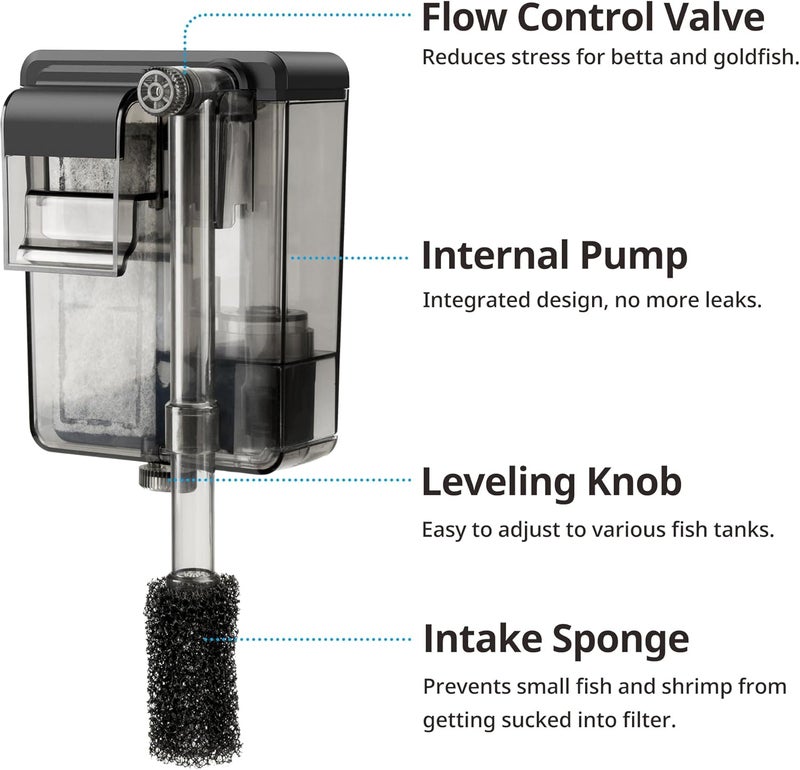 NICREW Slim Aquarium Filter, Quiet Fish Tank HOB Filters for up to 5 Gallon Aquariums, Adjustable Flow, 42 GPH, 3W - Image 2